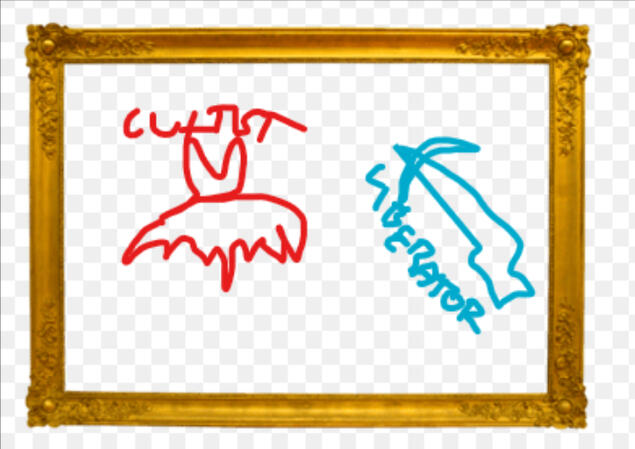 Sometimes simple indicator is the best